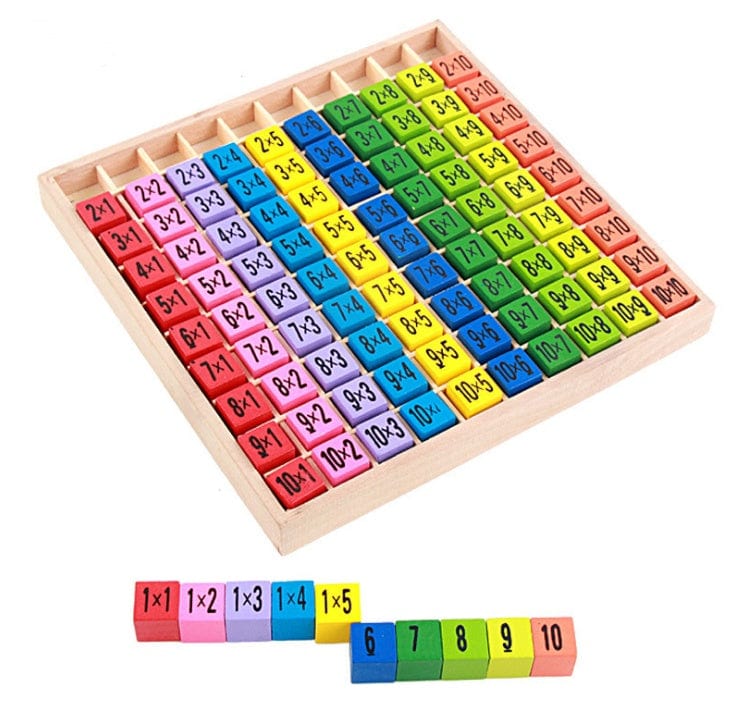 Planche Multiplication Montessori