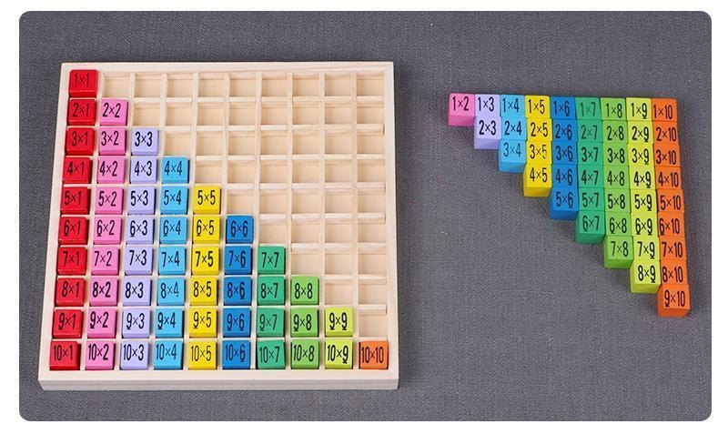 Planche Multiplication Montessori